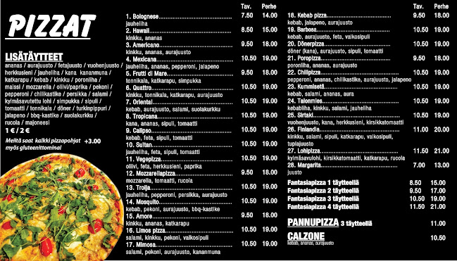 Opinii despre Ravintola Limos în Turku - Ravintola-ala