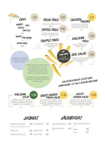 Opinii despre Friends & Brgrs Hyvinkää în Hyvinkää - Ravintola-ala