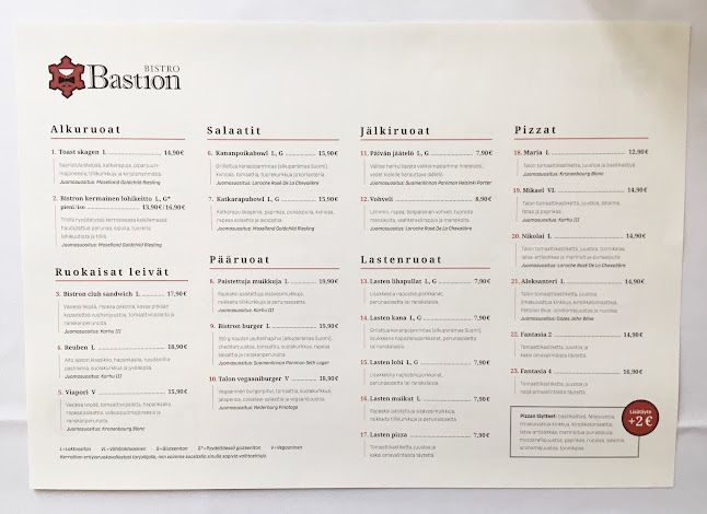 Reviews of Bastion Bistro in Helsinki - Ravintola-ala