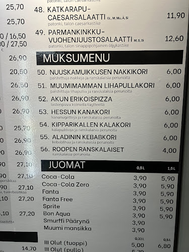 Opinii despre Pizzaline în Turku - Ravintola-ala