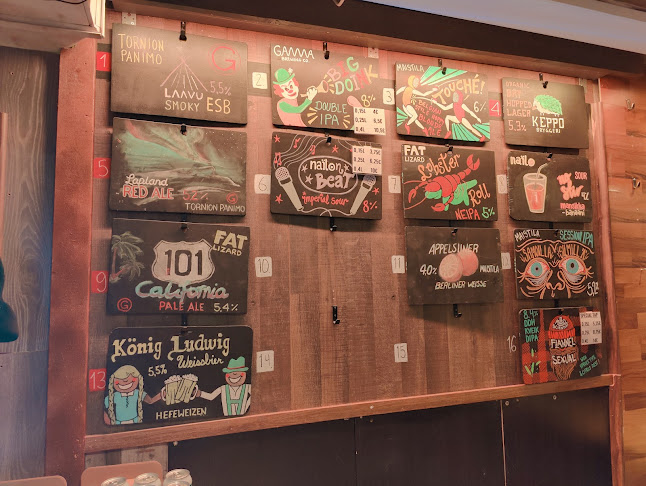 Opinii despre Mallaskellari în Oulu - Ravintola-ala