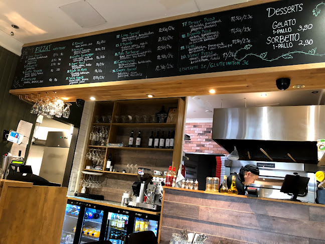 Comentarii opinii despre Luigi Pizzeria Kallio