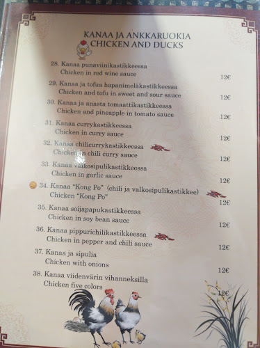 Comentarii opinii despre Kiinalainen ravintola Wang Fu