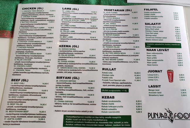 Punjab Food