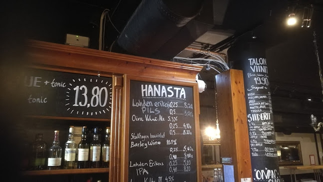Comments and reviews of Ravintola Oiva