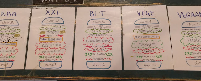 Reviews of Ohana Lei'Pomo & Grille in Tampere - Ravintola-ala