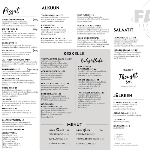 Comentarii opinii despre Ravintola Fat Lizard