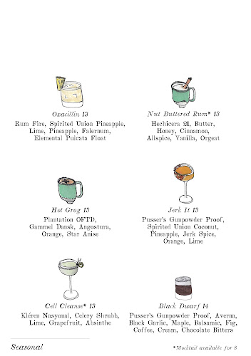 Comentarii opinii despre HogoHuone