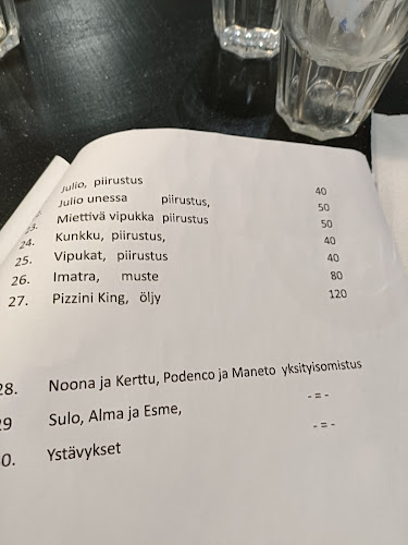 Koskenparras 8, 55100 Imatra