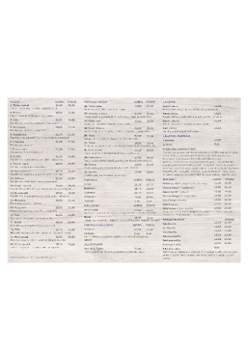 Opinii despre Ravintola Mallaskaski în Espoo - Ravintola-ala