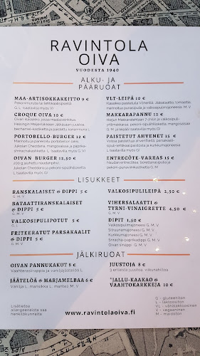 Ravintola Oiva Phone number