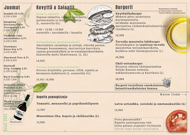 Bistro Neljä Kaesaa