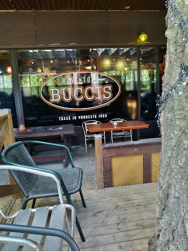 Comentarii opinii despre Ravintola Buccis