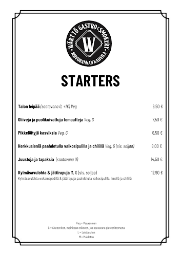 Koivurannan kahvila - Oulu