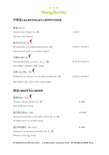 Comentarii opinii despre Dong Bei Hu