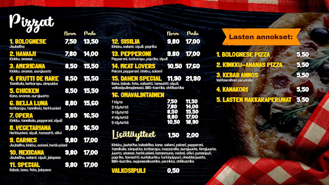 Comentarii opinii despre Ravintola Hania