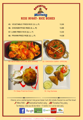 Comments and reviews of Royal Mustang