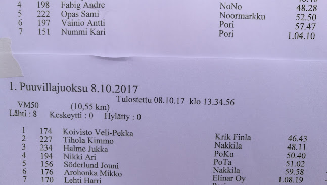 Opinii despre Kotipizza Pori Siltapuistonkatu (Kauppakeskus Puuvilla) în Pori - Ravintola-ala
