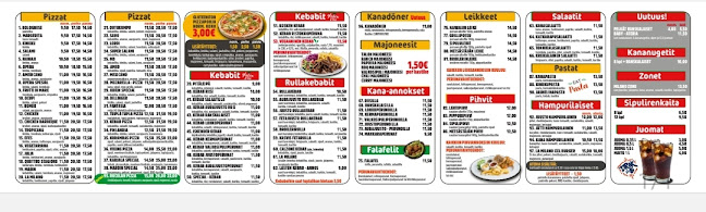 Opinii despre La Milano în Outokumpu - Ravintola-ala