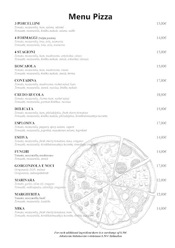 Opinii despre Little Italy Rovaniemi în Rovaniemi - Ravintola-ala