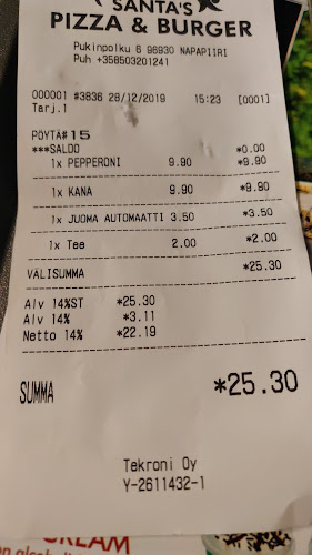 Comentarii opinii despre Santa´s Pizza & Burger