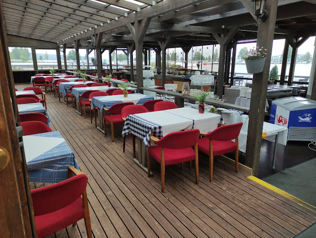 Comentarii opinii despre Ravintola Lokki