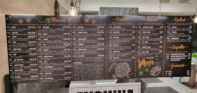 Opinii despre Ravintola GrandPa în Espoo - Ravintola-ala