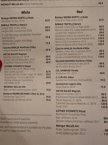 PASSIO Ravintola - Ravintola-ala