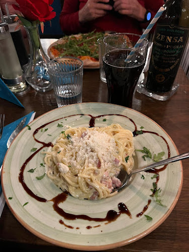 Comentarii opinii despre Ristorante La Locanda Vantaa