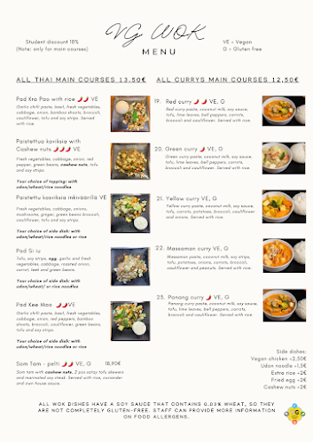 Hämeenkatu 1, 20500 Turku