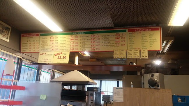 Pizzapojat Rantakylä - Ravintola-ala