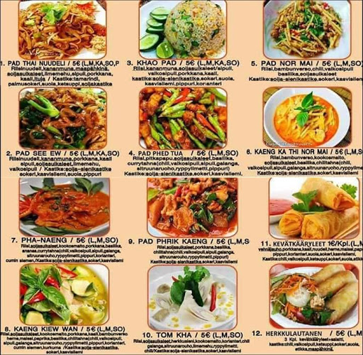 Thaimaalainen Katukeittiö Wirat Dolprasit