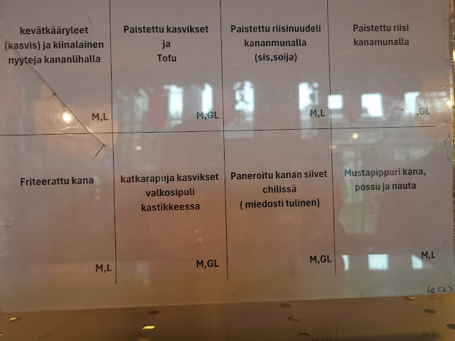 Ravintola Kiina / Panda Sushi