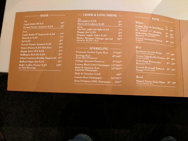 Comments and reviews of Ravintola Teatterin Grilli