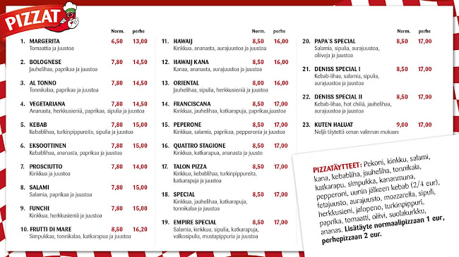 Comentarii opinii despre Deniss Kebab