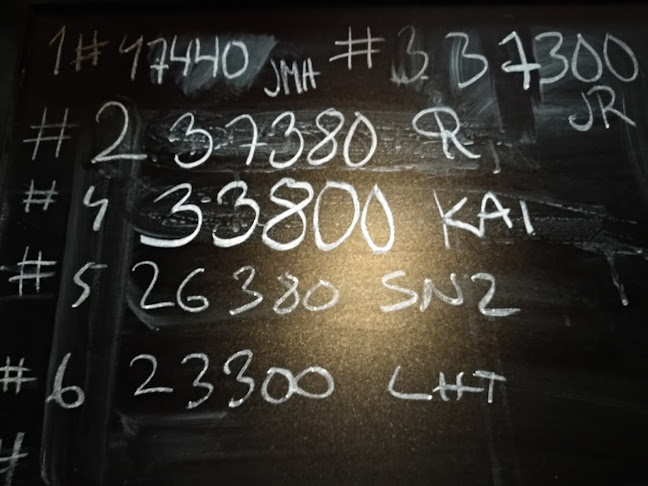 Opinii despre Bar 5/5 în Tampere - Ravintola-ala