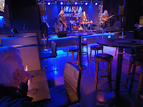 Comentarii opinii despre Toppila Klubi