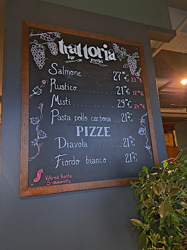 Comentarii opinii despre Trattoria Wiklund