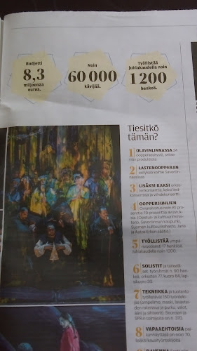 Ravintola Kansakoulu - Savonlinna