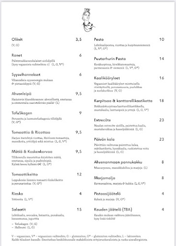 Harjutori 8, 00500 Helsinki