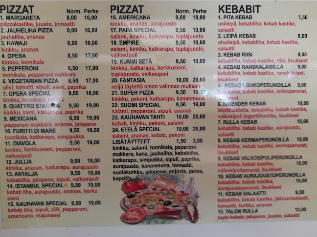 Kauhavan Ravintola - Ravintola-ala