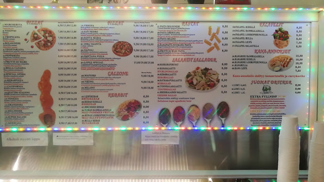 Pizzeria Milano - Hanko