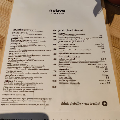 Comentarii opinii despre Pizzeria Nuåvo