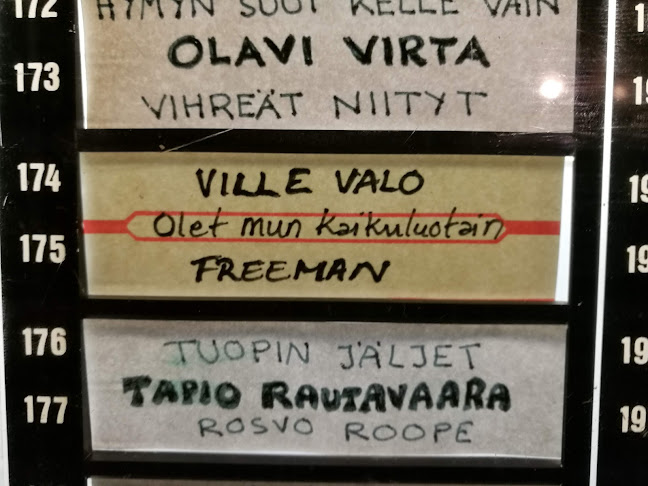 Reviews of Pub Sirdie in Helsinki - Ravintola-ala