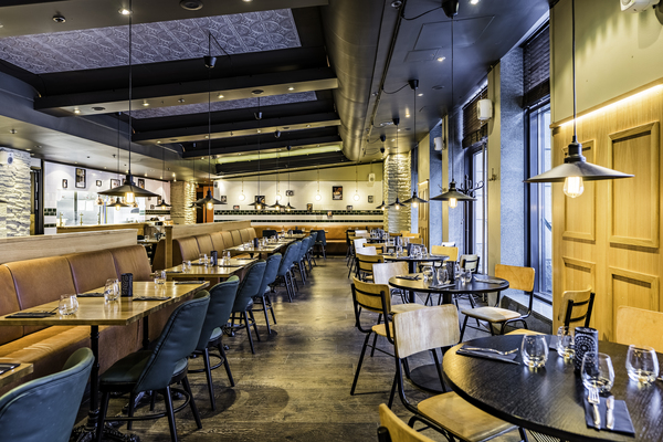 Pizzeria Luca - Tampere