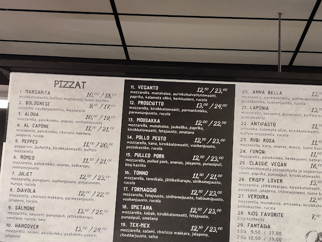 Crispy Pizza - Espoo