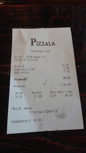 Comentarii opinii despre Pizzala