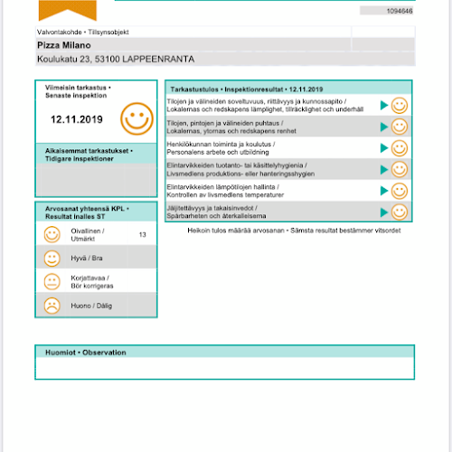 Comentarii opinii despre Arisa Pizzeria