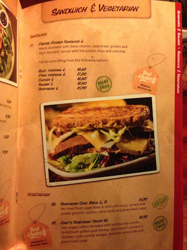 Comentarii opinii despre Ravintola Havu Hämeenlinna