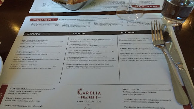 Comments and reviews of Ravintola Carelia